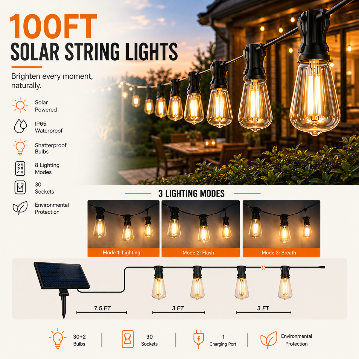 GlowRid 100ft Solar Strings